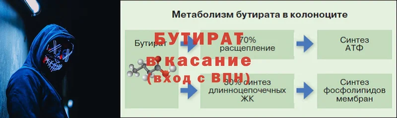 blacksprut tor  закладка  Жуков  БУТИРАТ бутик 